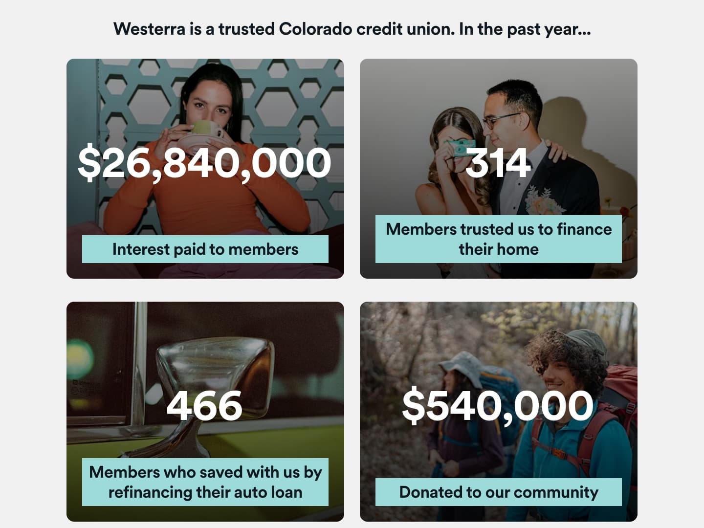 Westerra community impact stats